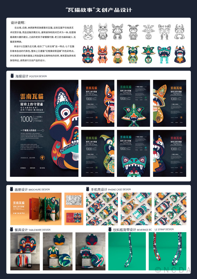 艺术学院设计系学生在第九届全国高校数字艺术设计大赛ncda省赛中获得